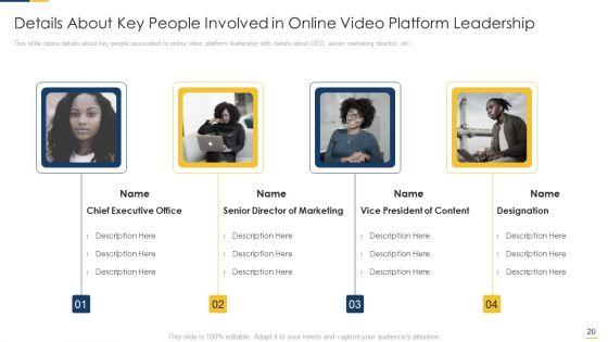 Free_Hosting_Video_Website_Venture_Capitalist_Elevator_Pitch_Deck_Ppt_PowerPoint_Presentation_Complete_Deck_With_Slides_Slide_20.jpg