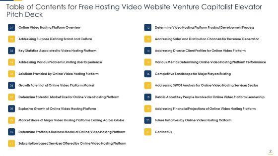 Free_Hosting_Video_Website_Venture_Capitalist_Elevator_Pitch_Deck_Ppt_PowerPoint_Presentation_Complete_Deck_With_Slides_Slide_2.jpg