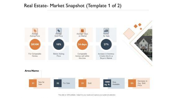 Freehold_Property_Business_Plan_Real_Estate_Market_Snapshot_Ppt_PowerPoint_Presentation_Show_Design_Templates_PDF_Slide_1.jpg