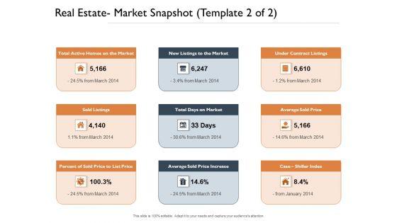 Freehold_Property_Business_Plan_Real_Estate_Market_Snapshot_Price_Ppt_PowerPoint_Presentation_Infographic_Template_Topics_PDF_Slide_1.jpg