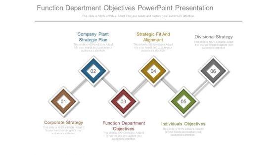 Function_Department_Objectives_Powerpoint_Presentation_1.jpg