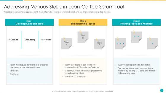 Fundamental_Scrum_Tools_For_Agile_Project_Administration_IT_Addressing_Various_Steps_In_Lean_Coffee_Scrum_Tool_Sample_PDF_Slide_1.jpg