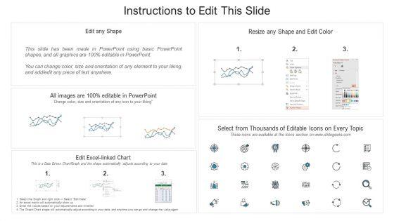 Fundamental_Scrum_Tools_For_Agile_Project_Administration_IT_Determine_Scrum_Release_Burndown_Chart_Tool_Information_PDF_Slide_2.jpg
