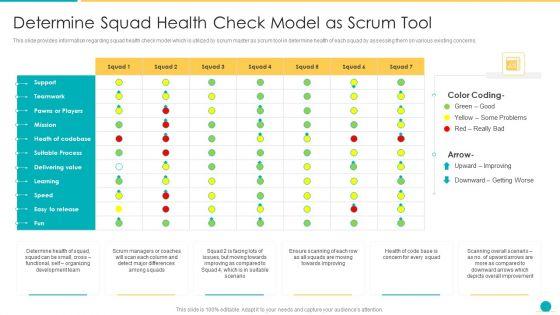 Fundamental_Scrum_Tools_For_Agile_Project_Administration_IT_Determine_Squad_Health_Check_Model_As_Scrum_Tool_Diagrams_PDF_Slide_1.jpg