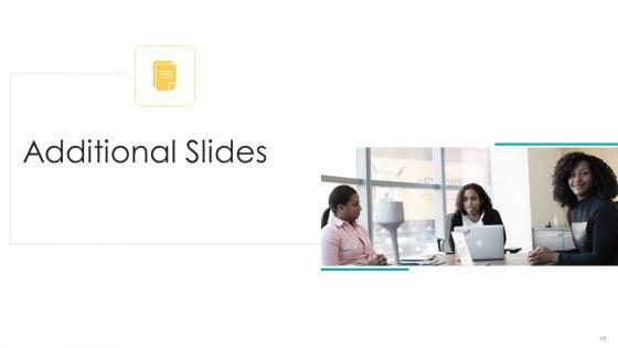 Fundamental_Scrum_Tools_For_Agile_Project_Administration_IT_Ppt_PowerPoint_Presentation_Complete_Deck_With_Slides_Slide_19.jpg