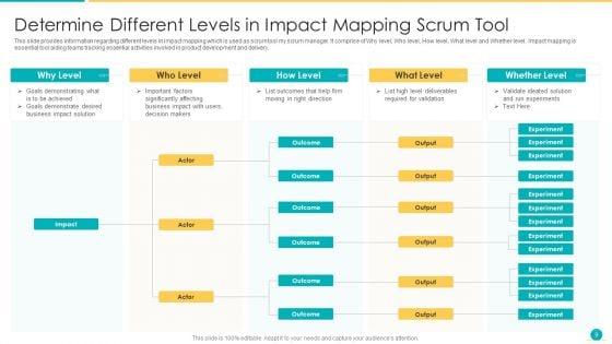 Fundamental_Scrum_Tools_For_Agile_Project_Administration_IT_Ppt_PowerPoint_Presentation_Complete_Deck_With_Slides_Slide_9.jpg