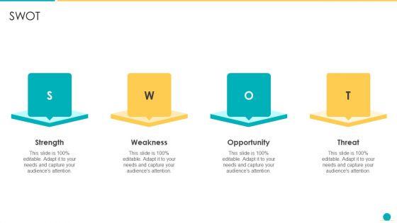 Fundamental_Scrum_Tools_For_Agile_Project_Administration_IT_Swot_Demonstration_PDF_Slide_1.jpg