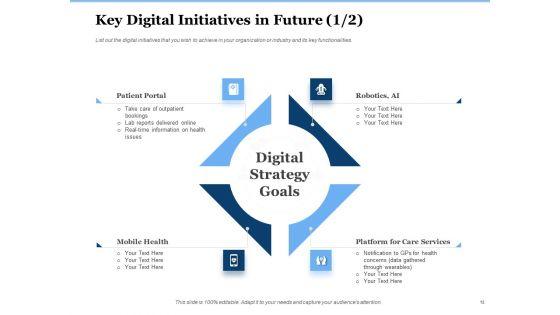 Generate_Digitalization_Roadmap_For_Business_Ppt_PowerPoint_Presentation_Complete_Deck_With_Slides_Slide_12.jpg