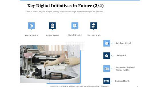 Generate_Digitalization_Roadmap_For_Business_Ppt_PowerPoint_Presentation_Complete_Deck_With_Slides_Slide_13.jpg