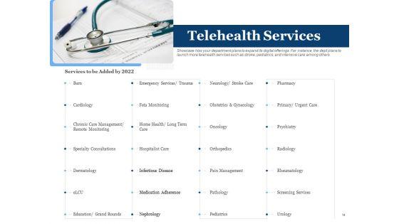 Generate_Digitalization_Roadmap_For_Business_Ppt_PowerPoint_Presentation_Complete_Deck_With_Slides_Slide_14.jpg