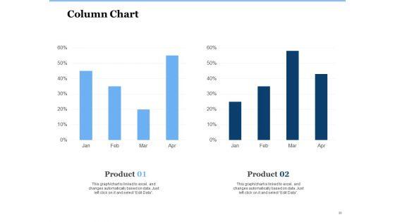 Generate_Digitalization_Roadmap_For_Business_Ppt_PowerPoint_Presentation_Complete_Deck_With_Slides_Slide_33.jpg