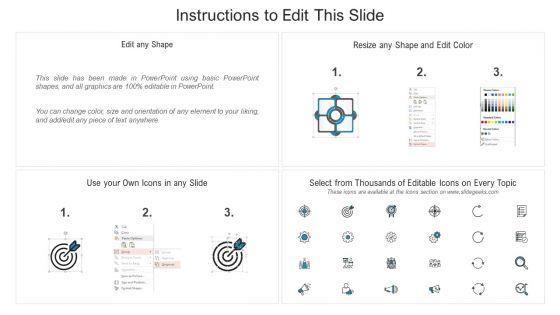 Get_To_The_Root_Cause_Root_Cause_Analysis_Using_5_Why_Steps_Improve_Customer_Engagement_Business_Development_Template_PDF_Slide_2.jpg