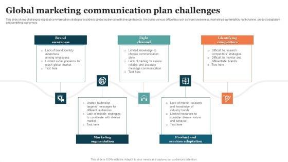 Global_Marketing_Communication_Plan_Challenges_Themes_PDF_Slide_1.jpg