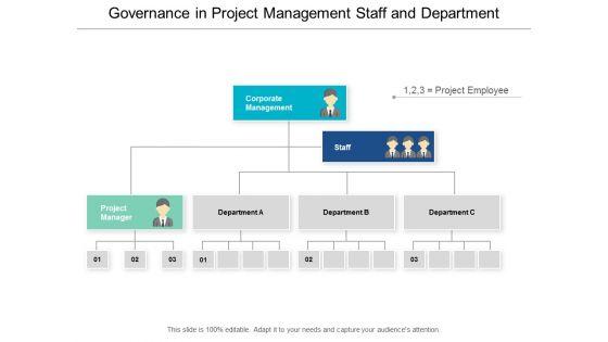 Governance_In_Project_Management_Staff_And_Department_Ppt_PowerPoint_Presentation_Outline_Layout_Slide_1.jpg