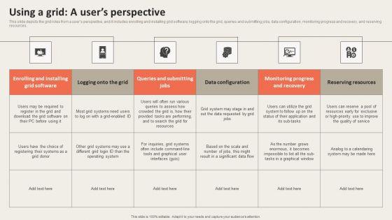 Grid_Computing_Applications_Using_A_Grid_A_Users_Perspective_Brochure_PDF_Slide_1.jpg
