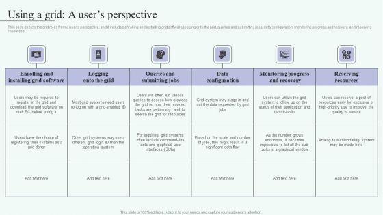Grid_Computing_For_High_Performance_Solutions_Using_A_Grid_A_Users_Perspective_Professional_PDF_Slide_1.jpg