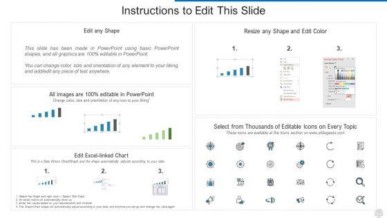 Growth_Potential_Of_Online_Video_Platform_Market_Topics_PDF_Slide_2.jpg