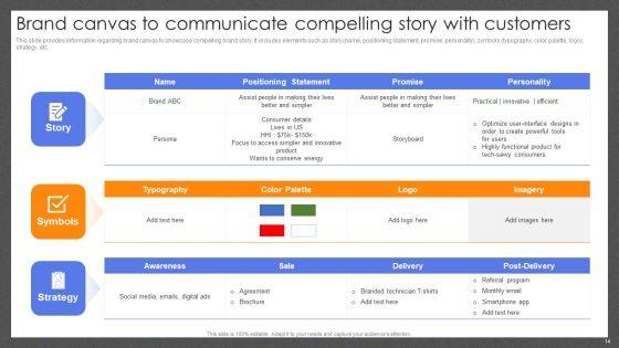 Guide_For_Effective_Brand_Management_Ppt_PowerPoint_Presentation_Complete_Deck_With_Slides_Slide_14.jpg