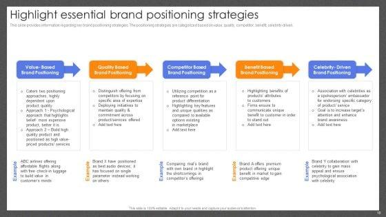 Guide_For_Effective_Brand_Management_Ppt_PowerPoint_Presentation_Complete_Deck_With_Slides_Slide_18.jpg