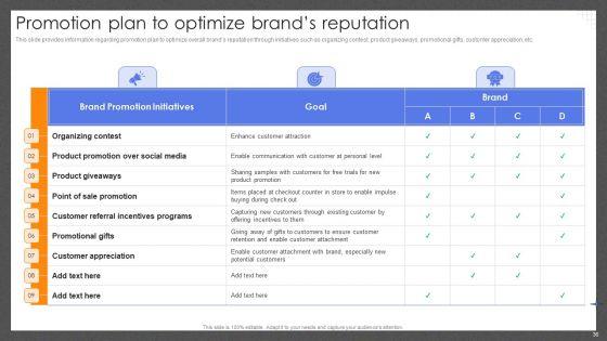 Guide_For_Effective_Brand_Management_Ppt_PowerPoint_Presentation_Complete_Deck_With_Slides_Slide_36.jpg