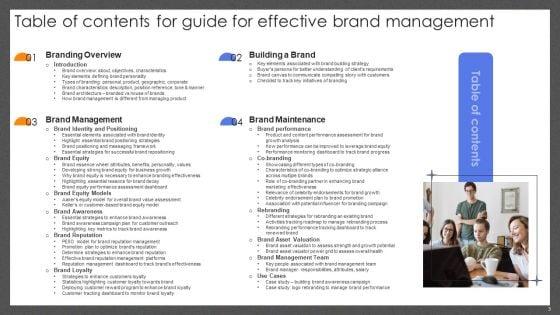Guide_For_Effective_Brand_Management_Ppt_PowerPoint_Presentation_Complete_Deck_With_Slides_Slide_3.jpg