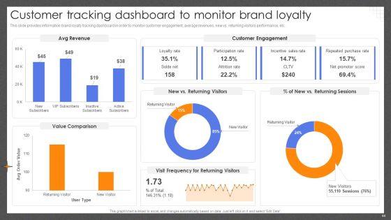 Guide_For_Effective_Brand_Management_Ppt_PowerPoint_Presentation_Complete_Deck_With_Slides_Slide_44.jpg