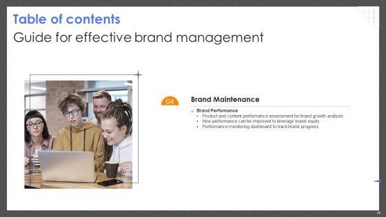 Guide_For_Effective_Brand_Management_Ppt_PowerPoint_Presentation_Complete_Deck_With_Slides_Slide_45.jpg