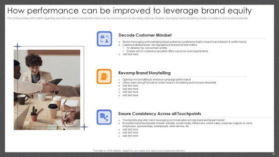 Guide_For_Effective_Brand_Management_Ppt_PowerPoint_Presentation_Complete_Deck_With_Slides_Slide_47.jpg