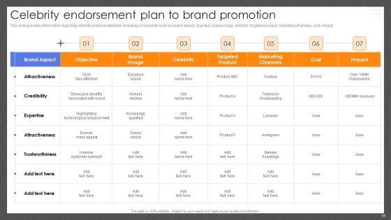 Guide_For_Effective_Brand_Management_Ppt_PowerPoint_Presentation_Complete_Deck_With_Slides_Slide_55.jpg