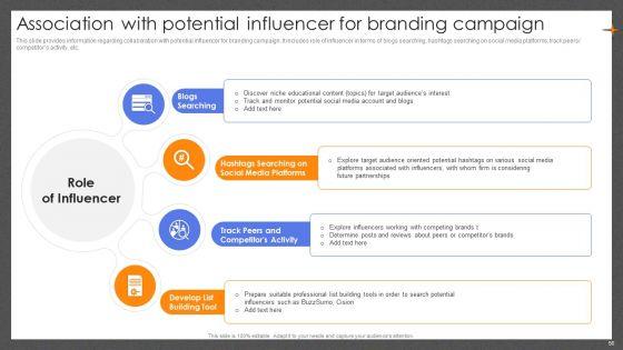 Guide_For_Effective_Brand_Management_Ppt_PowerPoint_Presentation_Complete_Deck_With_Slides_Slide_56.jpg