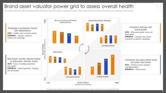 Guide_For_Effective_Brand_Management_Ppt_PowerPoint_Presentation_Complete_Deck_With_Slides_Slide_63.jpg