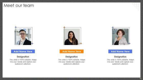 Guide_For_Effective_Brand_Management_Ppt_PowerPoint_Presentation_Complete_Deck_With_Slides_Slide_73.jpg