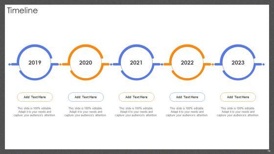 Guide_For_Effective_Brand_Management_Ppt_PowerPoint_Presentation_Complete_Deck_With_Slides_Slide_79.jpg