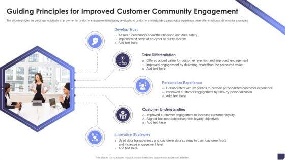 Guiding_Principles_For_Improved_Customer_Community_Engagement_Graphics_PDF_Slide_1.jpg