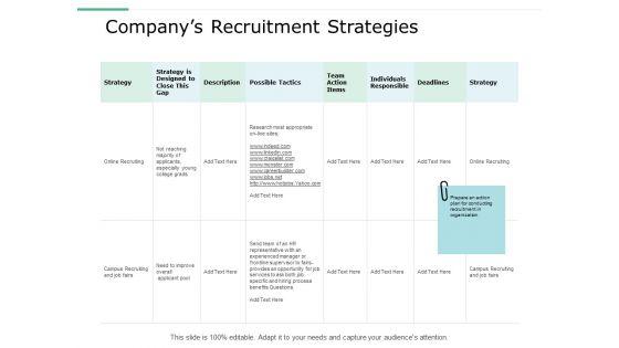 HR_Capacity_Development_Ppt_PowerPoint_Presentation_Complete_Deck_With_Slides_Slide_11.jpg