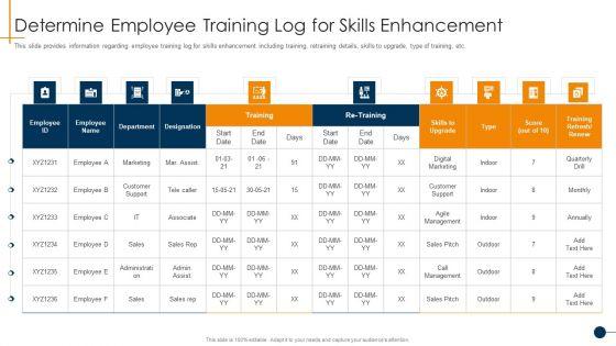 HR_Coaching_Playbook_Determine_Employee_Training_Log_For_Skills_Enhancement_Structure_PDF_Slide_1.jpg