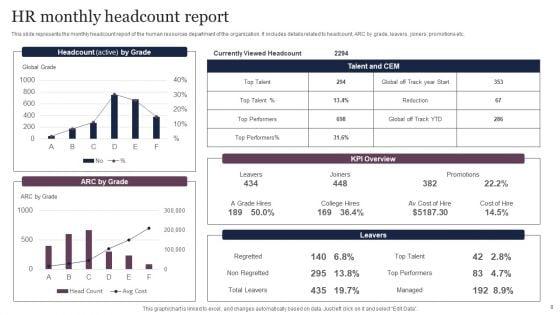 HR_Monthly_Report_Ppt_PowerPoint_Presentation_Complete_Deck_With_Slides_Slide_8.jpg