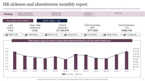 HR_Monthly_Report_Ppt_PowerPoint_Presentation_Complete_Deck_With_Slides_Slide_9.jpg