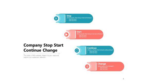 Halt_Initiate_Resume_Alter_Performance_Continue_Ppt_PowerPoint_Presentation_Complete_Deck_Slide_3.jpg