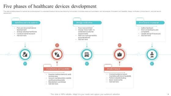 Healthcare_Devices_Development_Ppt_PowerPoint_Presentation_Complete_Deck_With_Slides_Slide_2.jpg