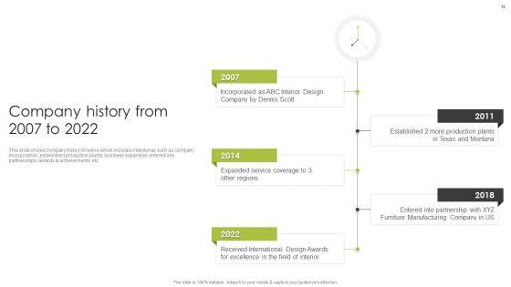 Home_Interior_Styling_Services_Company_Profile_Ppt_PowerPoint_Presentation_Complete_Deck_With_Slides_Slide_12.jpg
