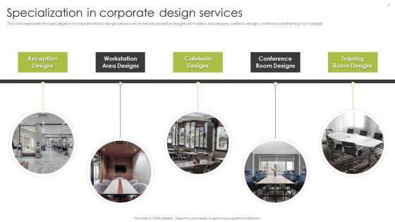 Home_Interior_Styling_Services_Company_Profile_Ppt_PowerPoint_Presentation_Complete_Deck_With_Slides_Slide_7.jpg
