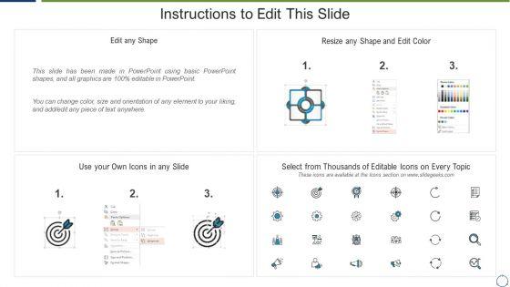 Horizontal_Scaling_Technique_For_Information_Data_Repository_Expansion_Strategy_Scale_Out_Themes_PDF_Slide_2.jpg