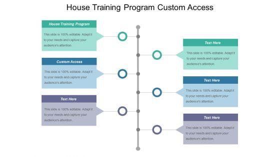 House_Training_Program_Custom_Access_Ppt_PowerPoint_Presentation_Show_Visuals_Slide_1.jpg