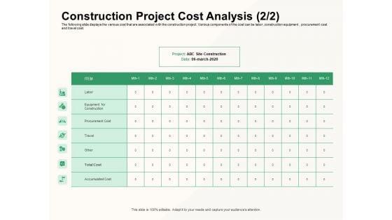 How_To_Effectively_Manage_A_Construction_Project_Ppt_PowerPoint_Presentation_Complete_Deck_With_Slides_Slide_10.jpg