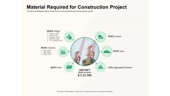 How_To_Effectively_Manage_A_Construction_Project_Ppt_PowerPoint_Presentation_Complete_Deck_With_Slides_Slide_28.jpg