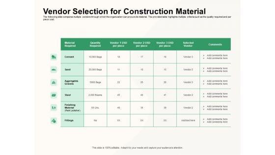 How_To_Effectively_Manage_A_Construction_Project_Ppt_PowerPoint_Presentation_Complete_Deck_With_Slides_Slide_29.jpg