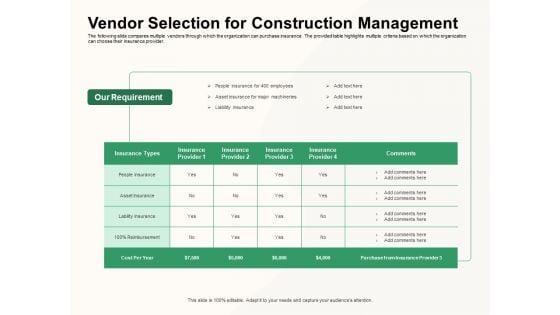 How_To_Effectively_Manage_A_Construction_Project_Ppt_PowerPoint_Presentation_Complete_Deck_With_Slides_Slide_33.jpg
