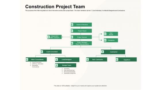 How_To_Effectively_Manage_A_Construction_Project_Ppt_PowerPoint_Presentation_Complete_Deck_With_Slides_Slide_40.jpg