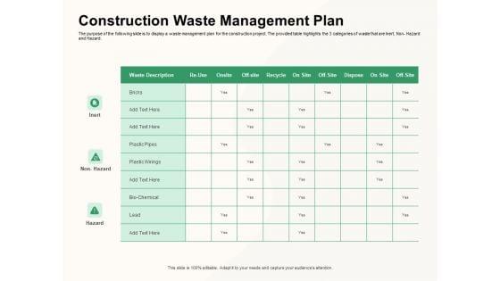 How_To_Effectively_Manage_A_Construction_Project_Ppt_PowerPoint_Presentation_Complete_Deck_With_Slides_Slide_50.jpg